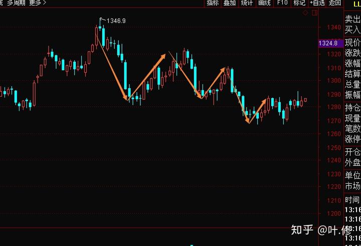 亮点大揭秘!第五届粤港澳大湾区文化艺术节预告片首发