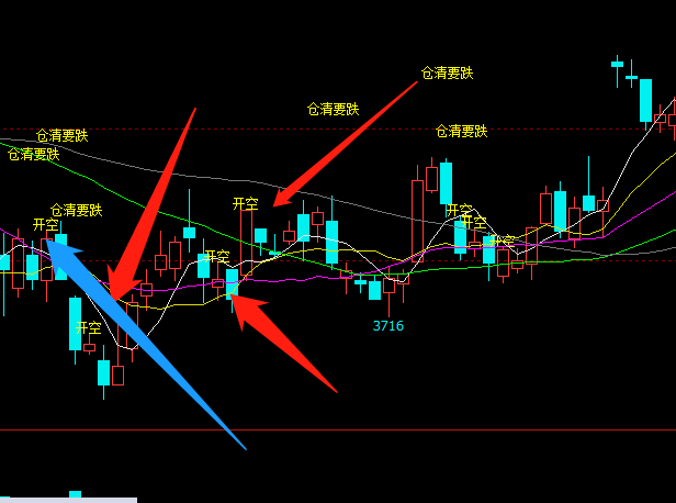 高温提升需求与供应受限 中国动力煤价格创五个月新高