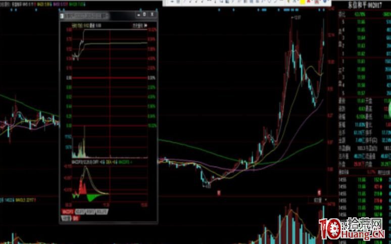 特朗普的“最后通牒”引发质疑 欧洲天然气价格轻微回落