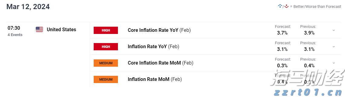 英国石油(BP.US)CEO:非欧佩克石油供应2026年初将达峰值,需求持续强劲
