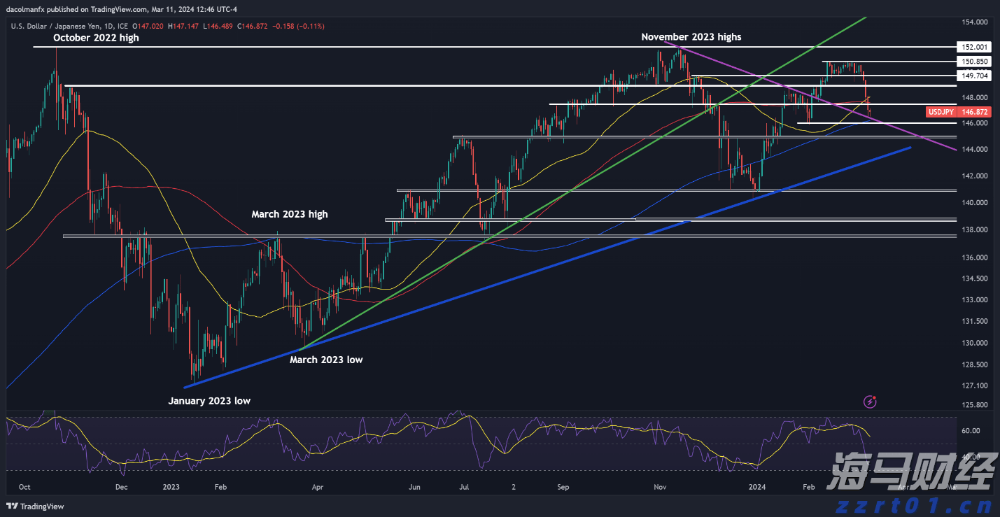 桂平:科技技能培训赋能特色产业发展