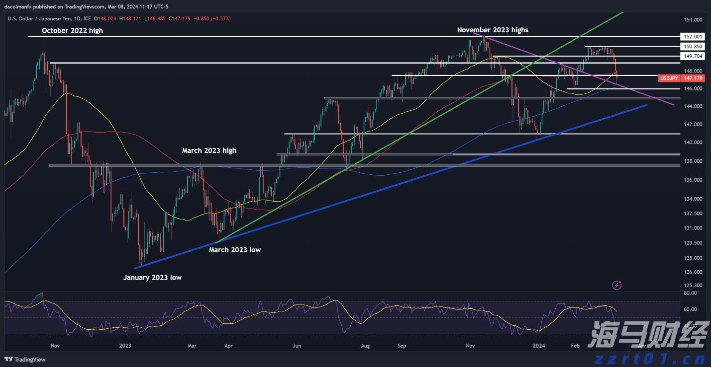 当越来越多普通人站在全运赛场上