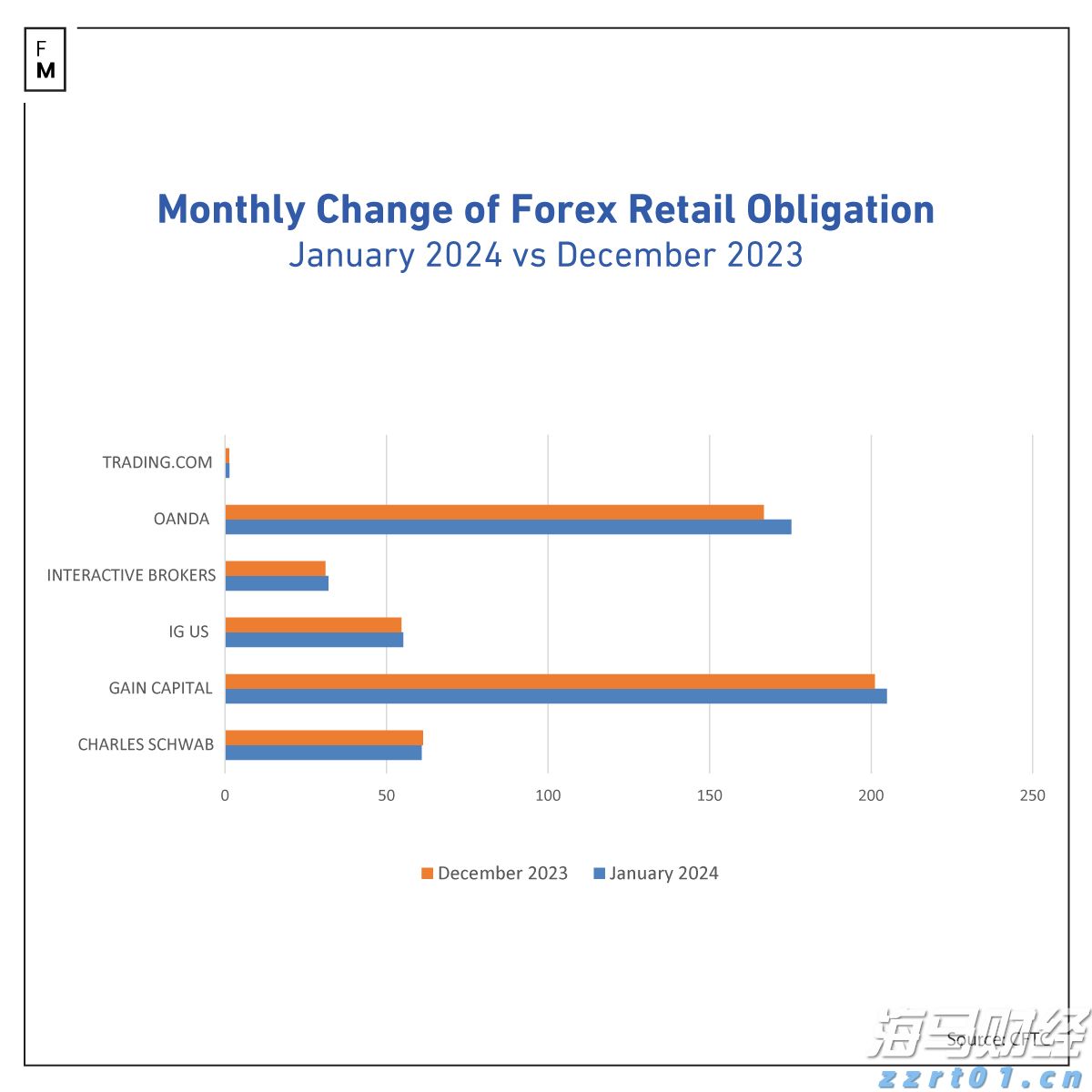 高盛:中国移动(00941)股息实现稳定增长 维持买入评级
