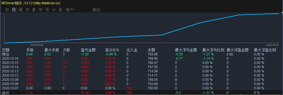 云南省市场监管部门：守护群众“养老钱” 全力打击整治“养老诈骗”