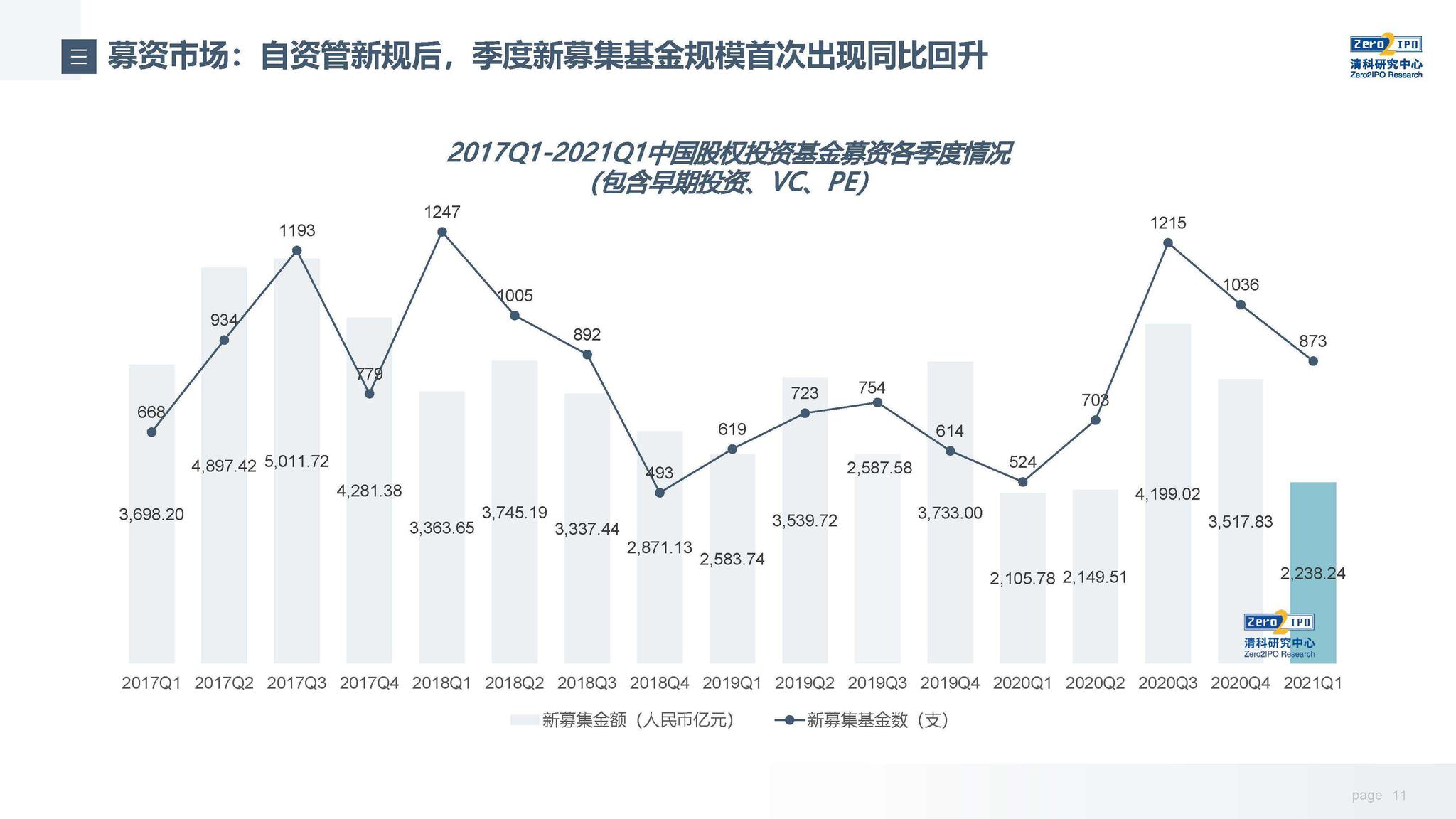 美股动态 | PayPal(PYPL.US)股价下跌超8.8% 尽管上调2025年度盈利预测