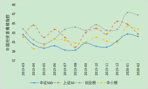股东高位套现！Circle(CRCL.US)宣布抛售1000万股，暴涨16%后盘后转跌5%