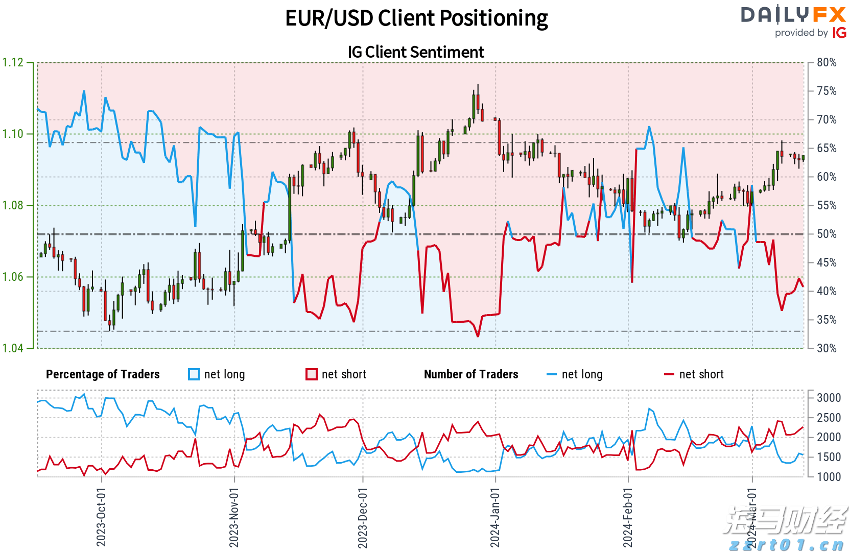 受降雨影响 广深城际部分列车停运