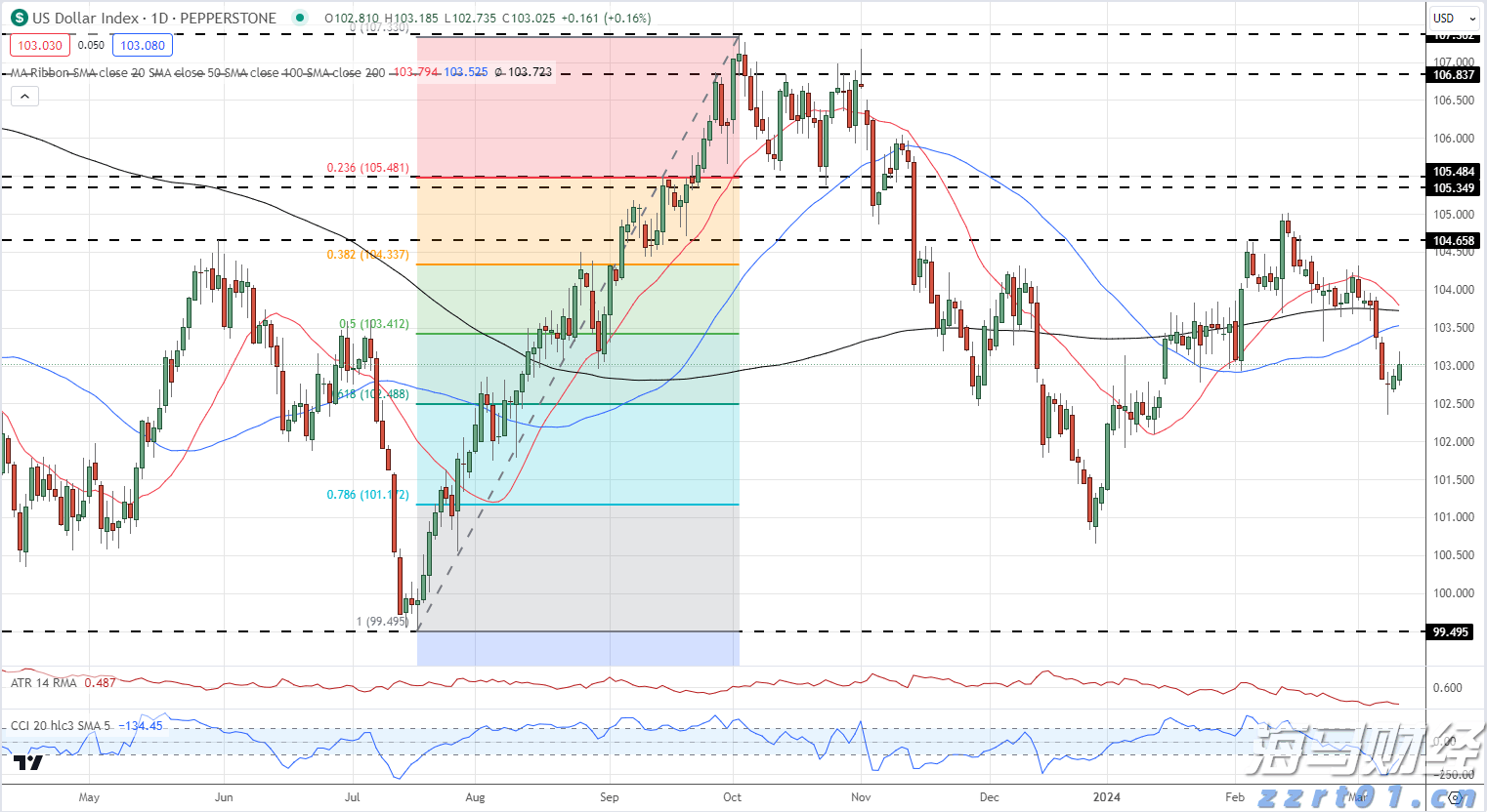 水陆交通运输高质量发展 南沙促大湾区互融互通、联通世界