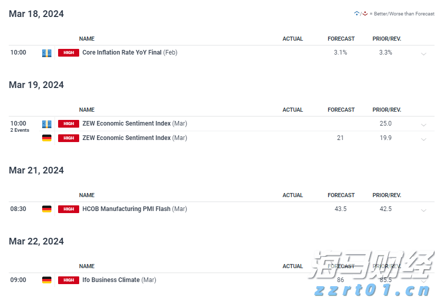 美银SSI指标接近“卖出”信号 市场乐观情绪或脱离基本面