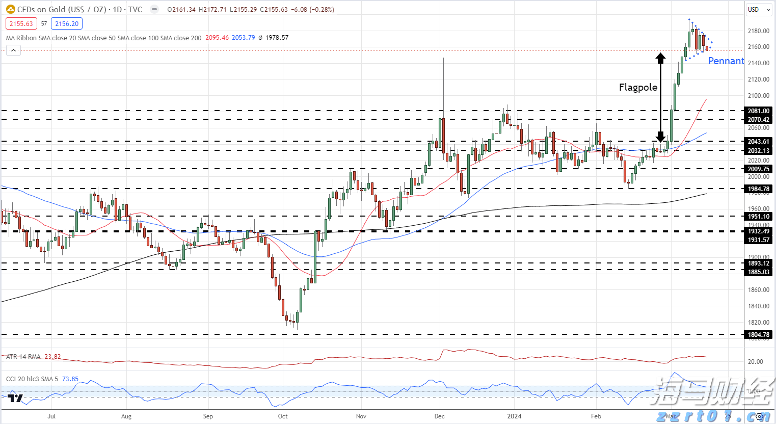 水利部组织实施全国非常规水开发利用项目