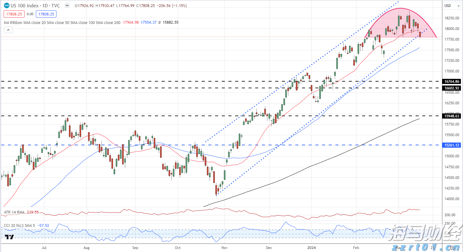 青海省市场监管部门积极开展股权出质登记助力市场主体发展
