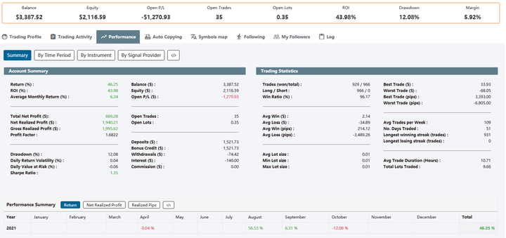 大举投资33亿美元重仓英伟达(NVDA.US)与台积电(TSM.US)，孙正义全力押注AI芯片