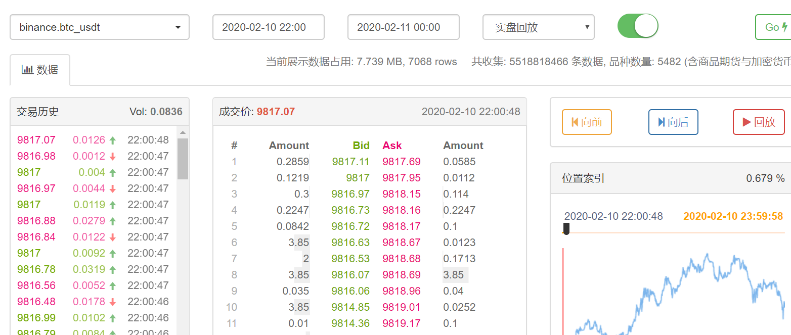 我市多部门协同高效守护路产路权