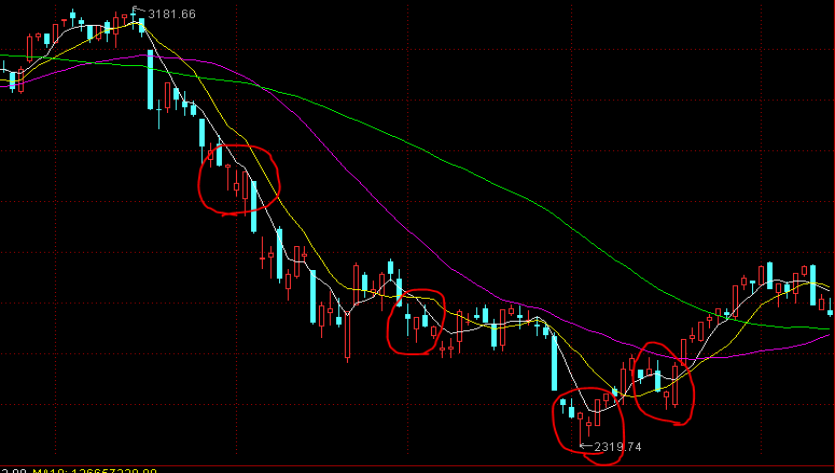 麦当劳(MCD.US)Q2营收利润均超预期 借玩具与平价套餐重回增长轨道