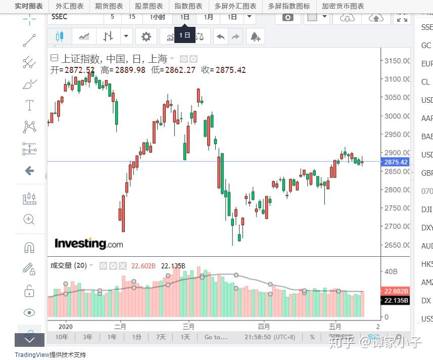 全面提速！全国将普及“无痛”分娩服务