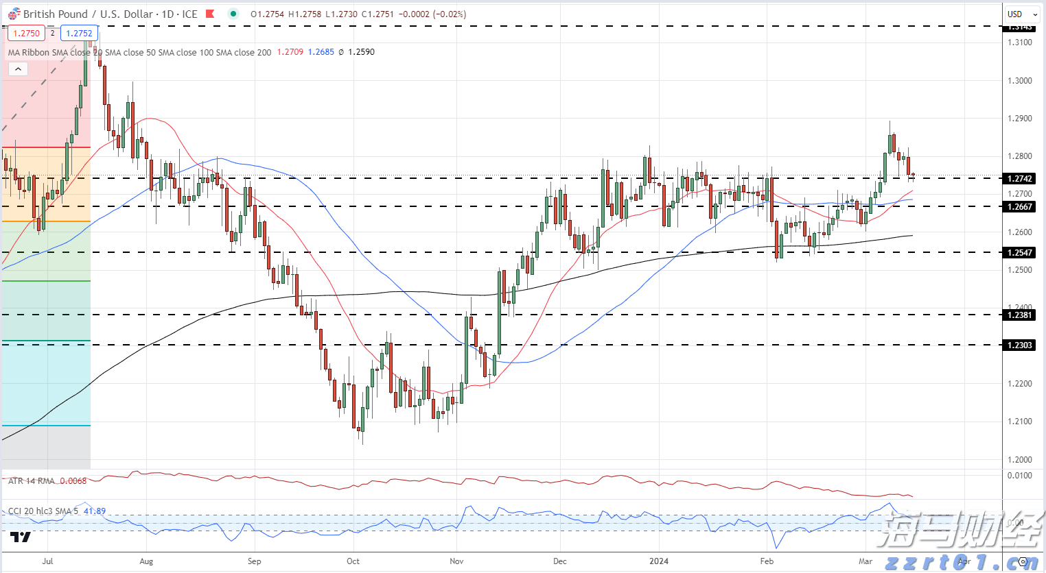 河北省保定市市场监管局筑牢校园食品安全防线 守护师生“美好食光”