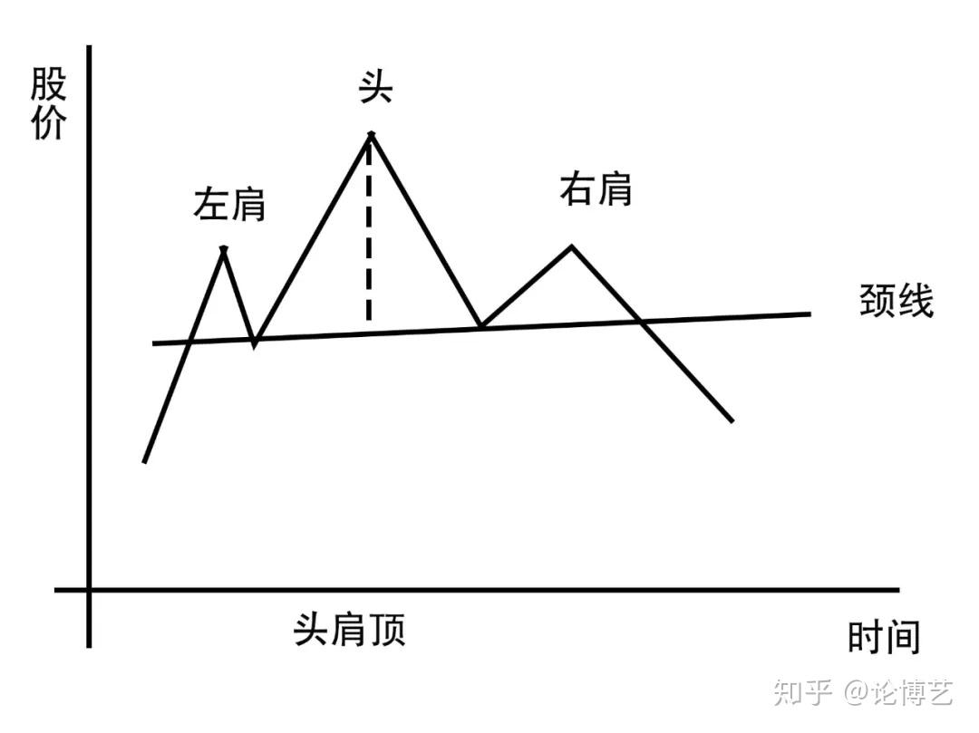 美国经济软着陆与降息预期引发风格轮换，中小盘股重新成为市场焦点