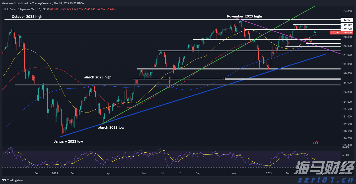 云南省市场监管局公布制止餐饮浪费专项行动典型案例（第一批）