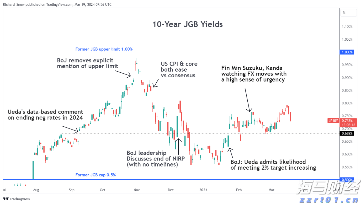 福建：食品安全宣传周全面启动