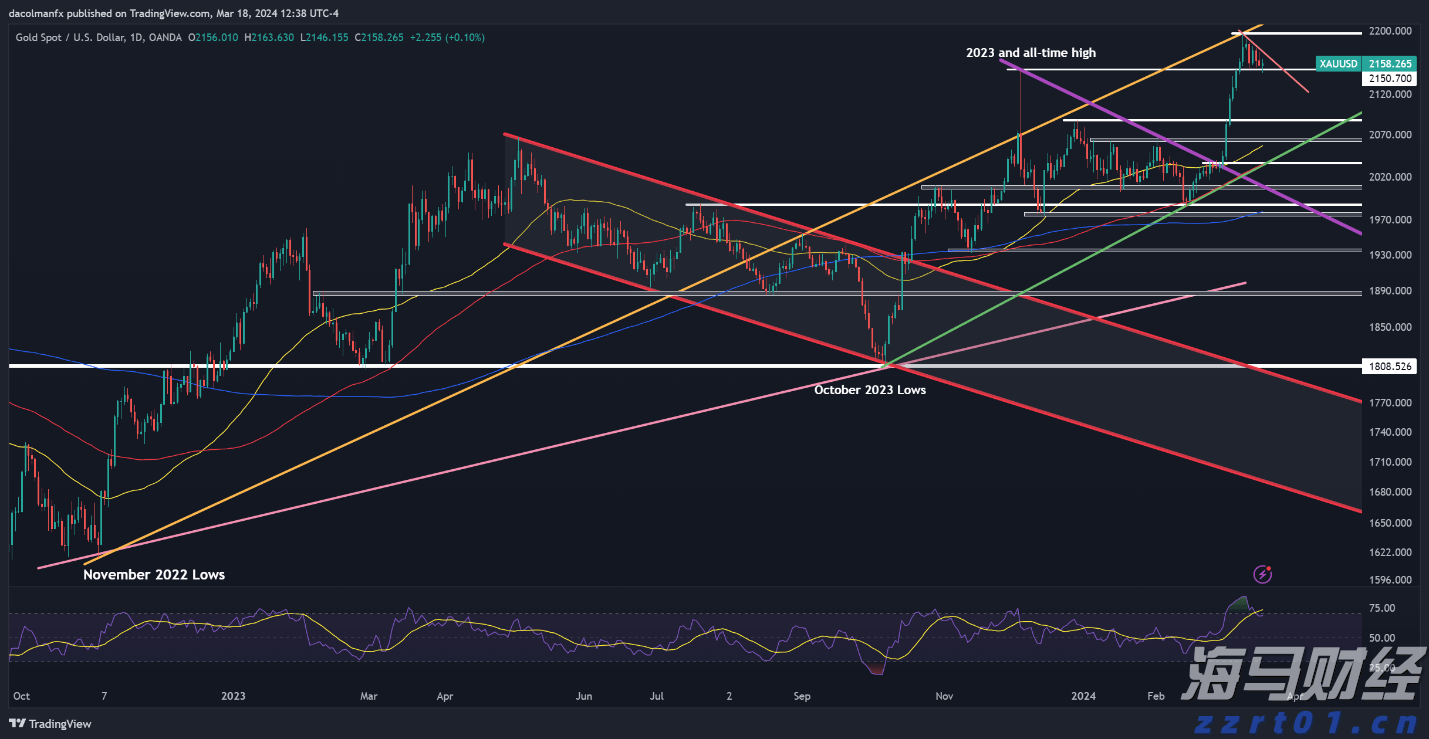 1576.1亿元直达资金下达至市场主体