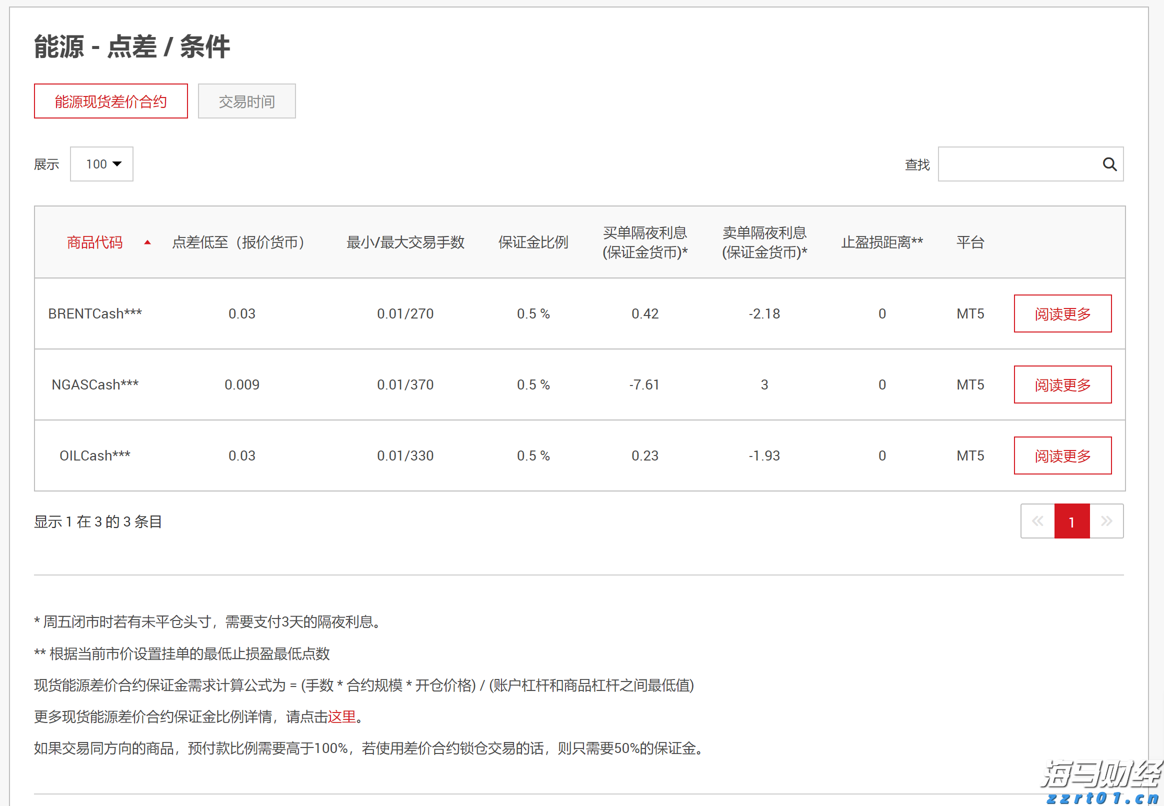 张家口市聚焦“四大领域”保障水利安全生产