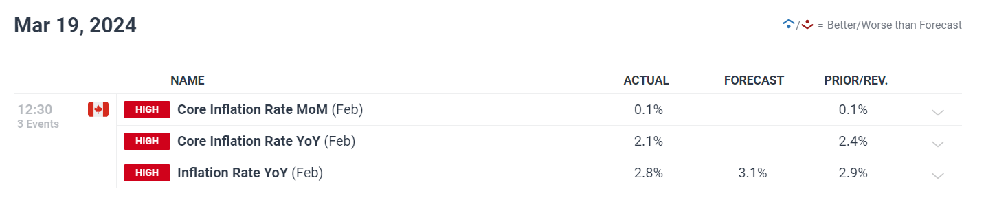 白羽鸡苗价格在一个月内上涨180%：是趋势逆转还是短暂现象？