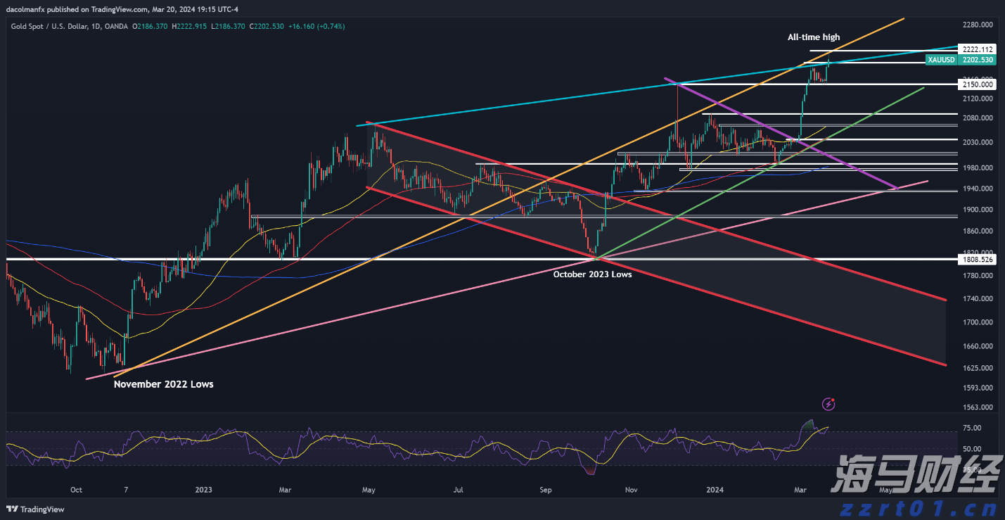 美股动态 | 蔚来(NIO.US)涨幅超2% 机构预测乐道L90销量将超出预期