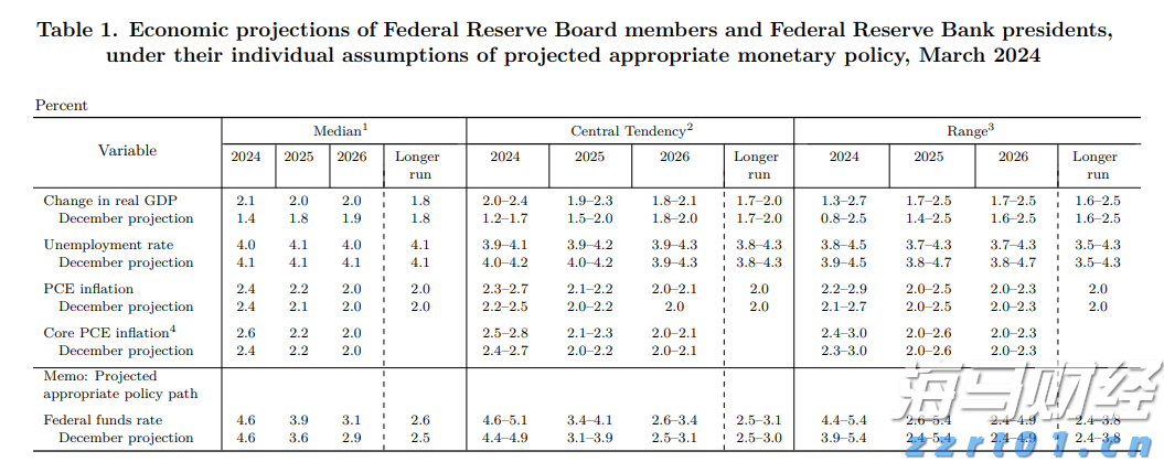 泰盈人生“盈”出新高度：点亮“终身”现金流，守护品质好人生