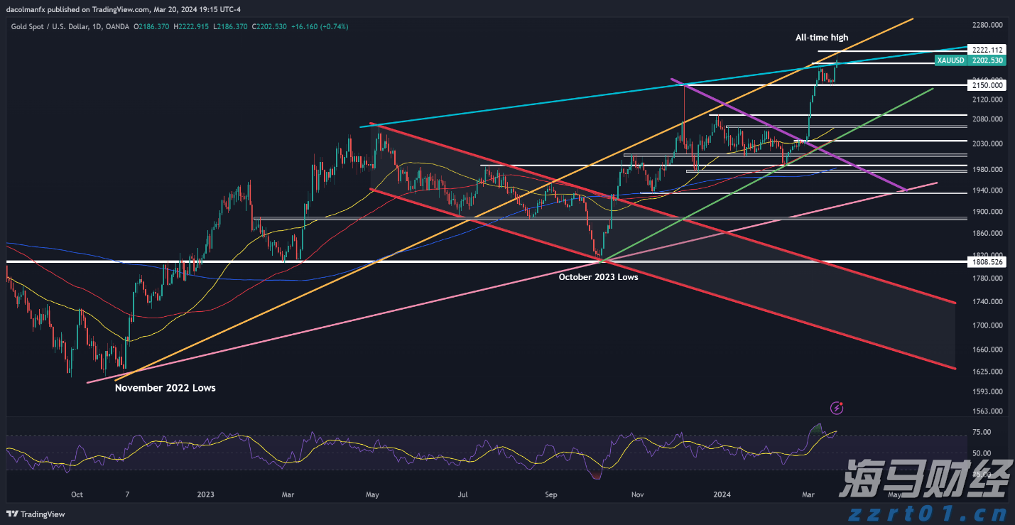 泰盈人生“盈”出新高度：点亮“终身”现金流，守护品质好人生