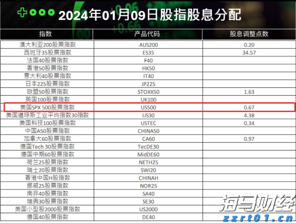 湛江中冶环保焦化除尘“变频器改造”项目圆满完成