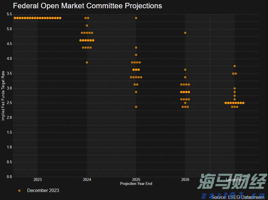 全国青少年航天大赛河北赛区选拔赛落地我市