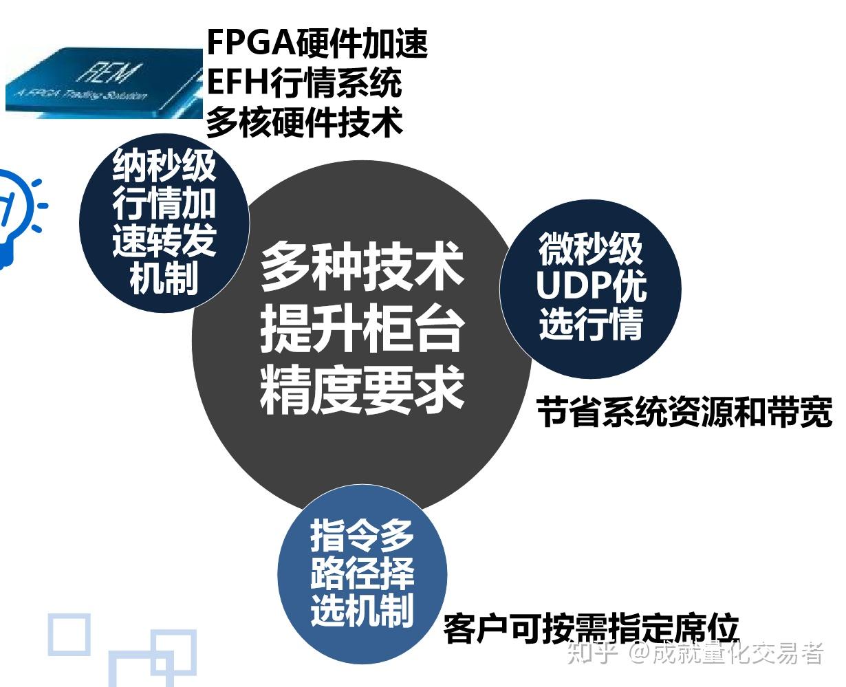 严禁违规捆绑销售！中航协将对航空销售网络平台加强监管