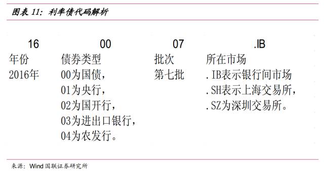 外交部发言人就柬泰达成停火执行及监督安排答记者问