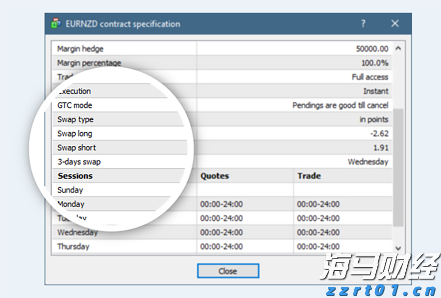 寄往美国的包裹量大降81%