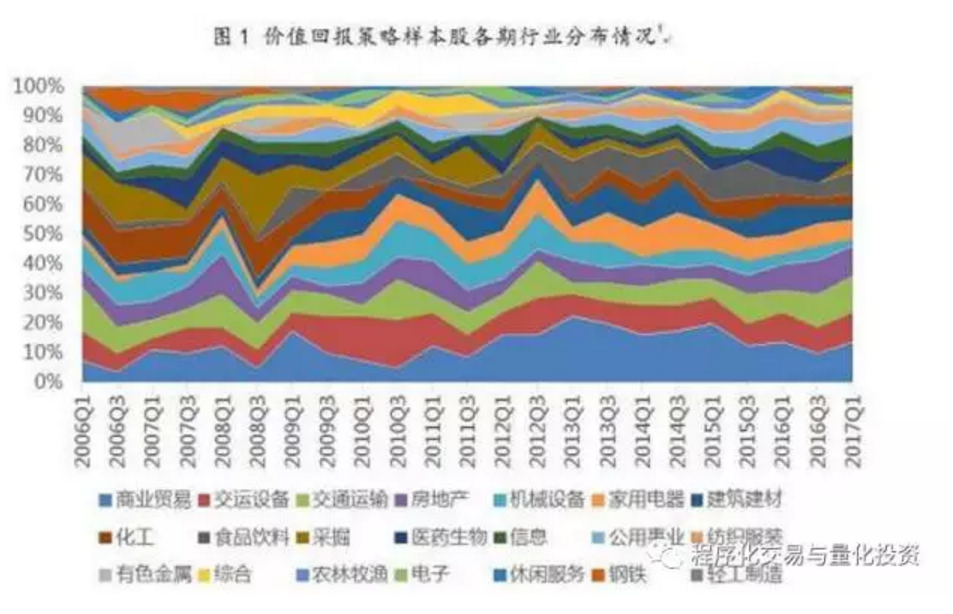 广发证券：6月港元触及弱方保证，为何港股并未走弱？