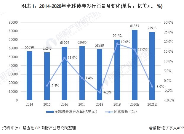 A股市场前瞻 | 美联储连续维持利率不变 特朗普对进口半成品铜征收50%关税