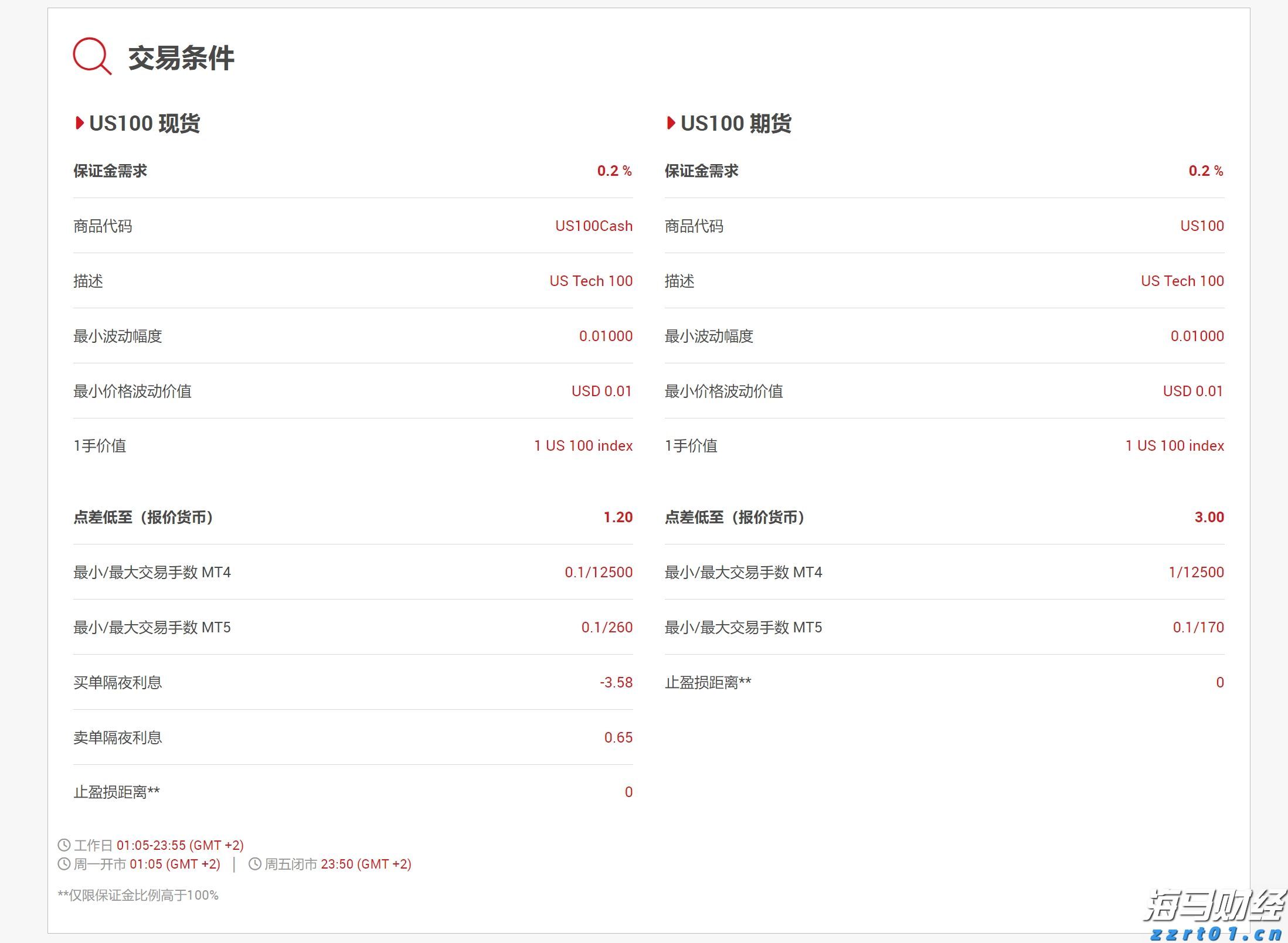 泰康人寿安徽分公司消费者权益保护典型案例
