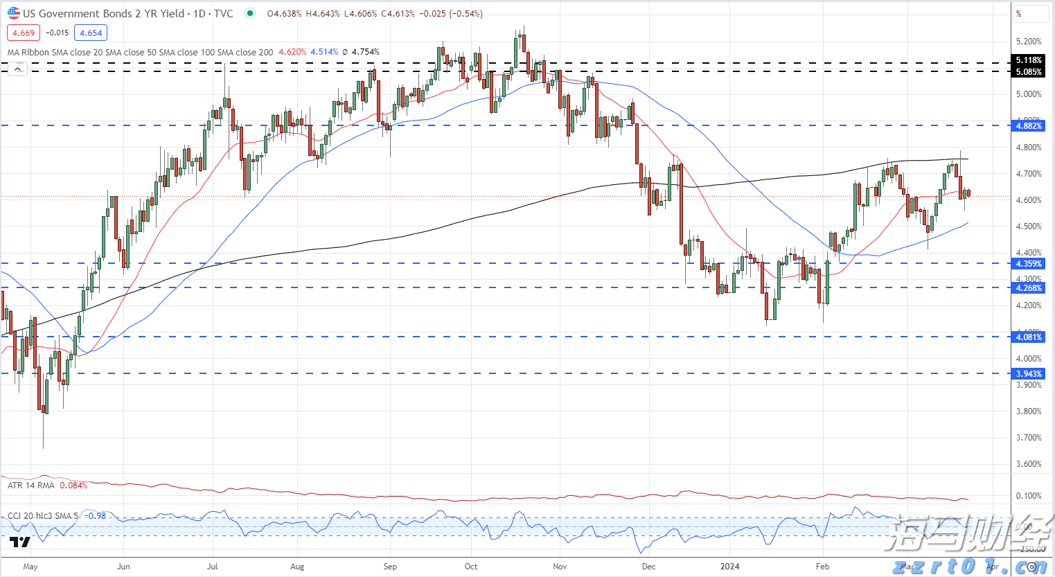 美股异动| 乐信(LX.US)股价上涨6.08%：2025年第二季度利润增长116% 瑞银维持13.6美元目标价