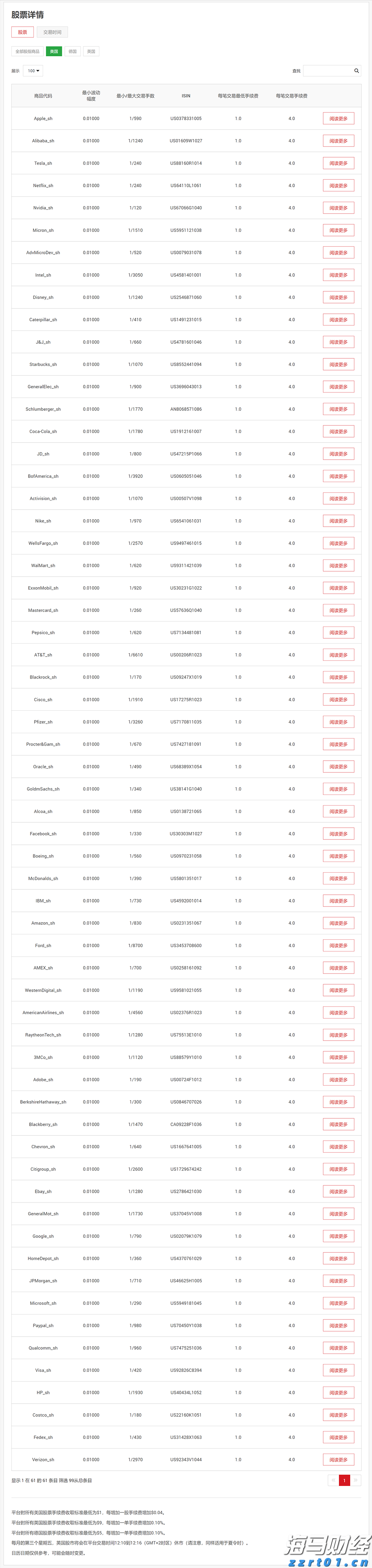 鲍威尔松口或降息 美联储麻烦仍未了