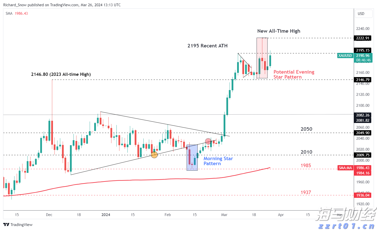 安徽拟打造 “双招双引”数字化平台