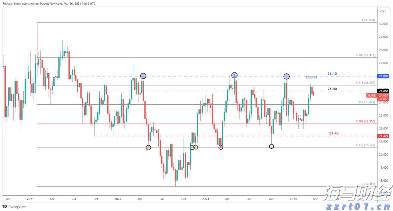 安徽拟打造 “双招双引”数字化平台