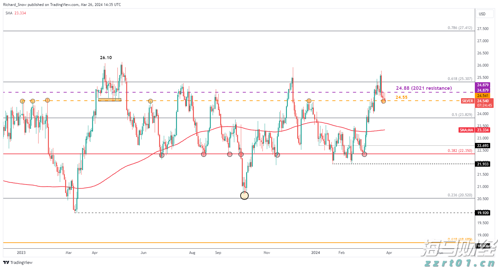 安徽拟打造 “双招双引”数字化平台