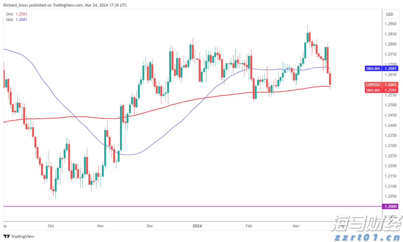 港股异动 | 华兴资本控股(01911)股价再涨超10% 年内累计涨幅达1.1倍 进军数字货币领域