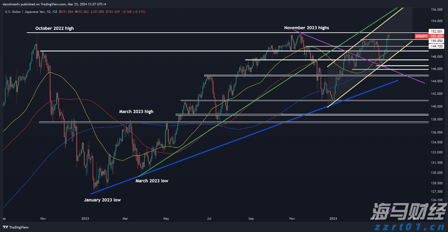 我市“95后”科幻文学新星举办签名售书活动