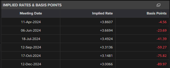 江西切实推进食用农产品数字化溯源监管