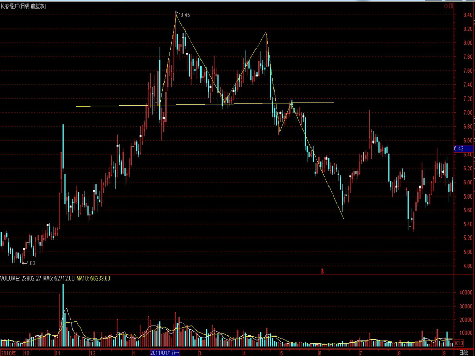 波音(BA.US)二季度业绩超预期 现金流损耗降至2亿美元