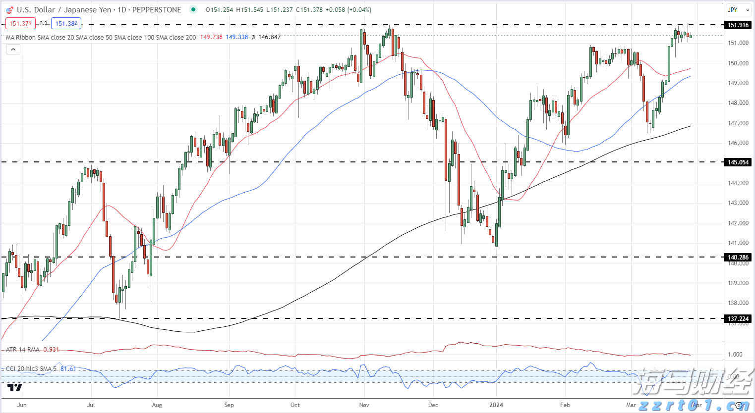 黑龙江省市场监管局发布“新业态产品质量安全消费提示”