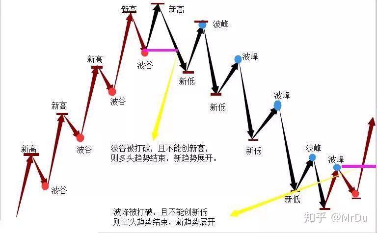 年夜饭如何吃更安全？广东发布提醒