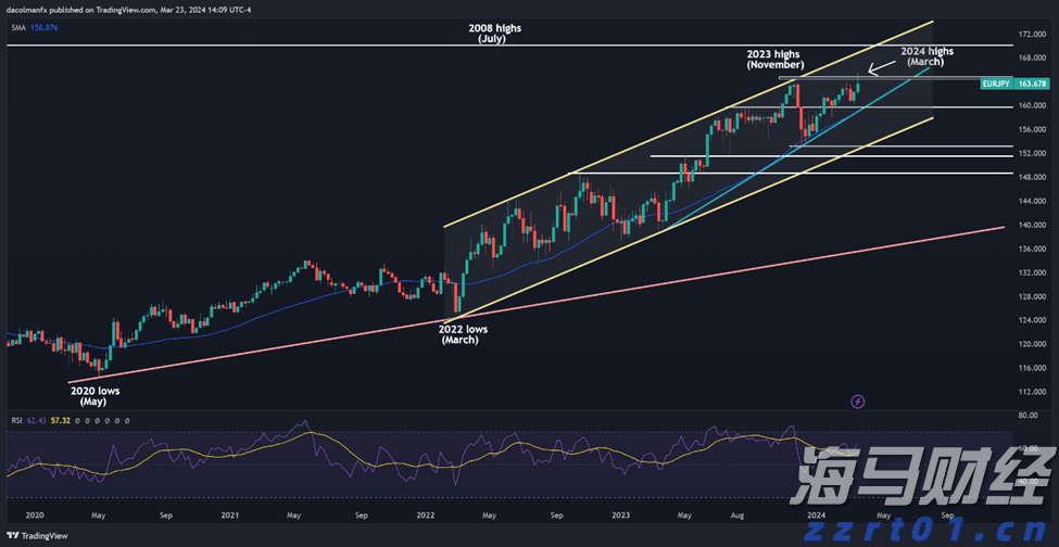 为期三个月！江西启动农村食品经营店规范化建设试点