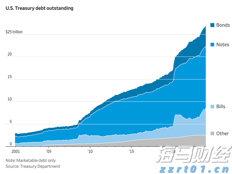 与珠海的浪漫撞个满怀 国潮+集市！就在日月贝！活动持续至8月31日